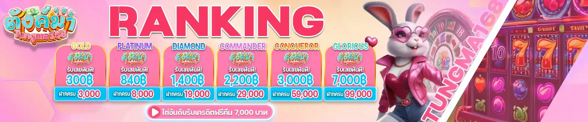 ตังมา168 ranking